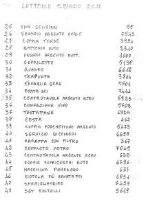 Lotteria_San-Biagio-2