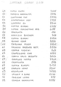 Lotteria_San-Biagio-3
